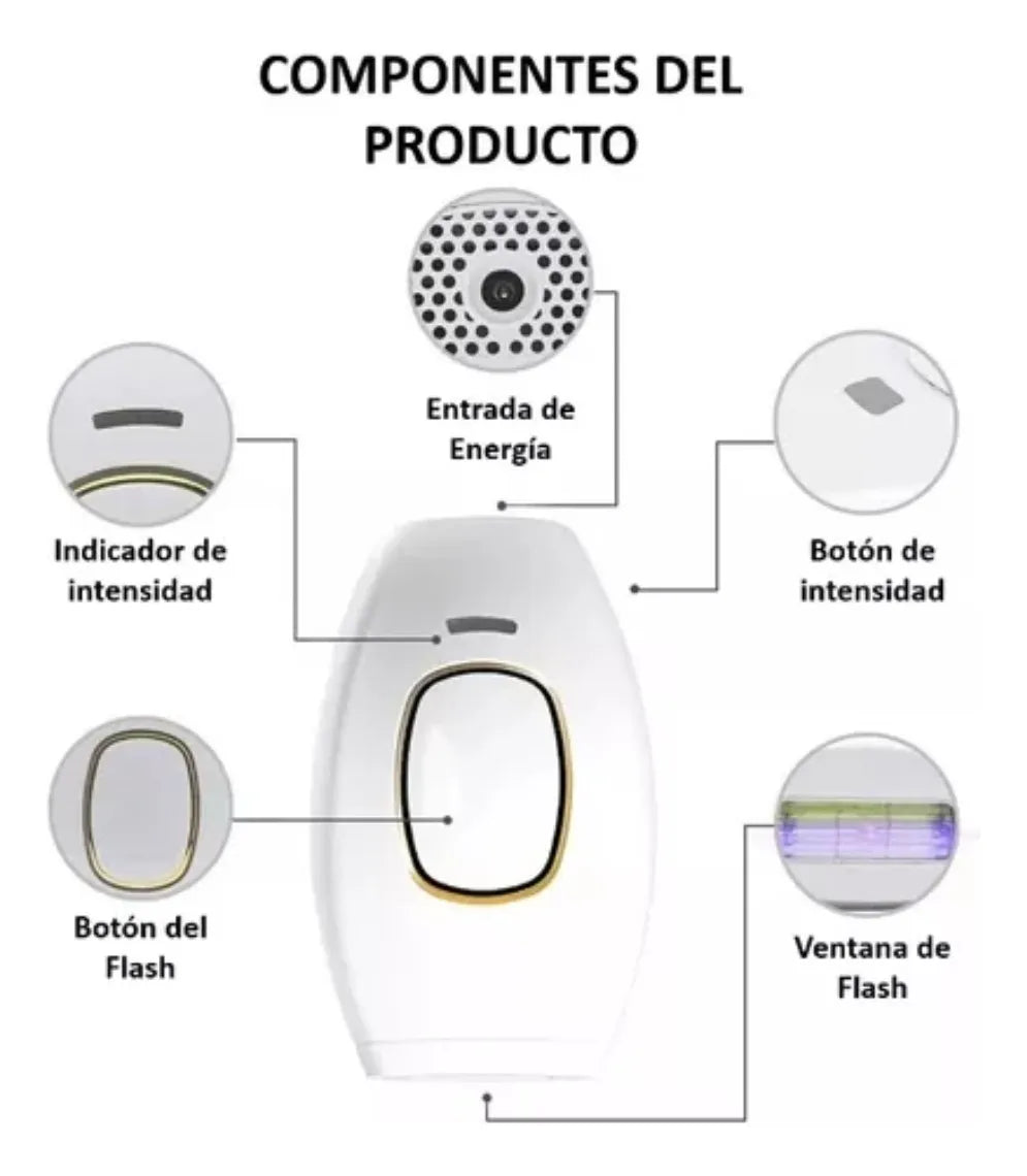 Depilador Láser IPL Permanente – Depilación Definitiva en Casa